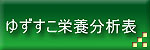 �椺��������ʬ��ɽ - ���Τ椺�����礦��YUZUSCO�ʤ椺�����ˡ�